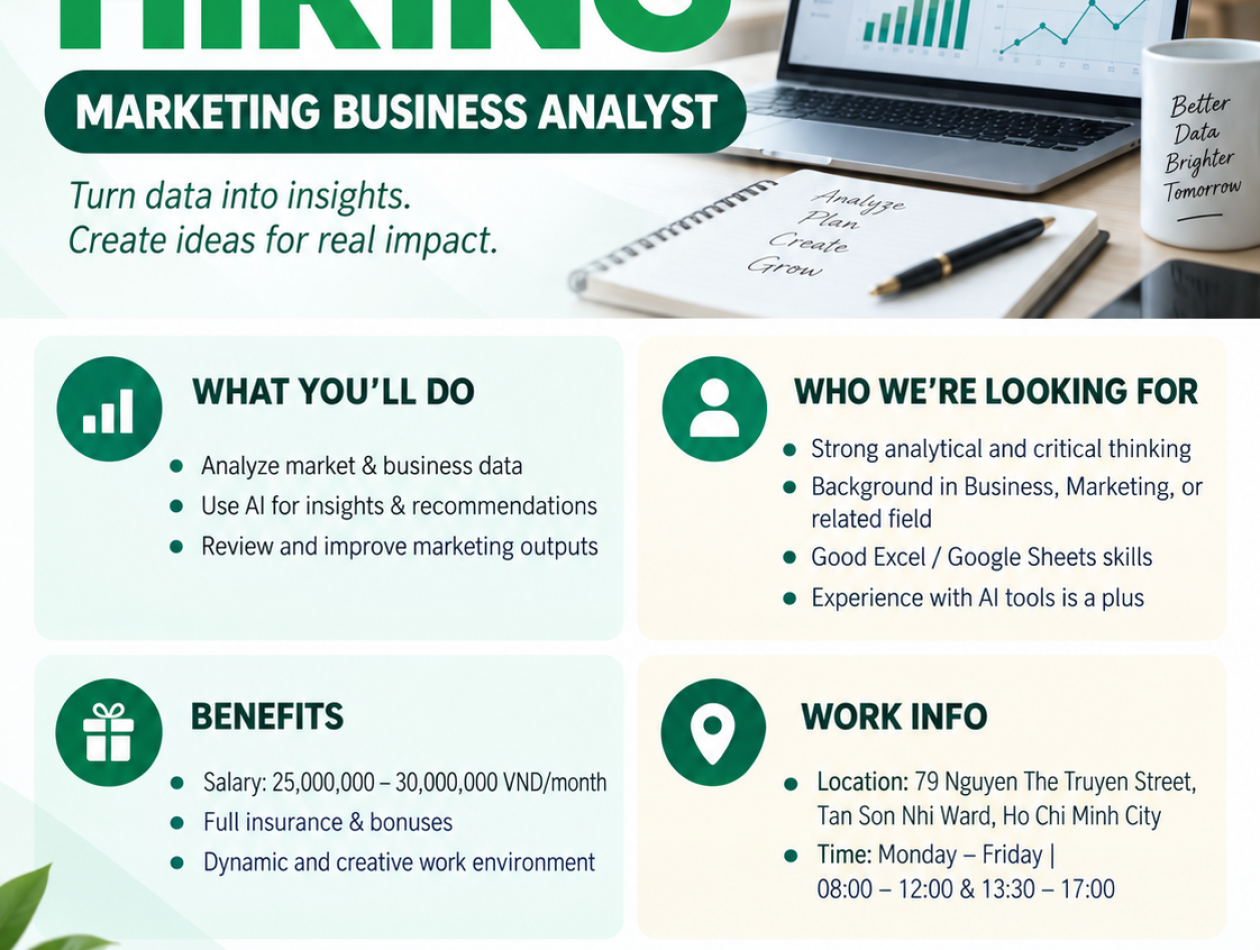 HCM - MARKETING BUSINESS ANALYST