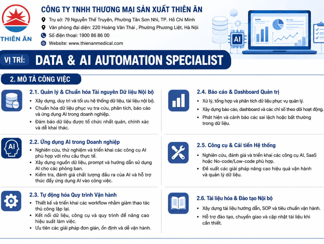DATA & AI AUTOMATION SPECIALIST
